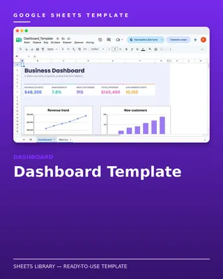 Dashboard Template — free Google Sheets template