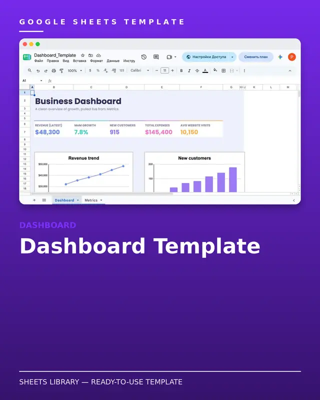 Dashboard Template — free Google Sheets template