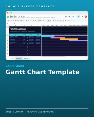 Gantt Chart Template — free Google Sheets template