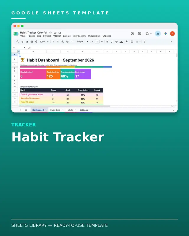 Habit Tracker Template — free Google Sheets template