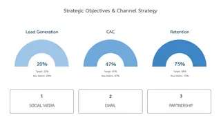 Marketing Plan Template — free Google Slides template