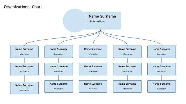 Organizational Chart Template — free Google Slides template