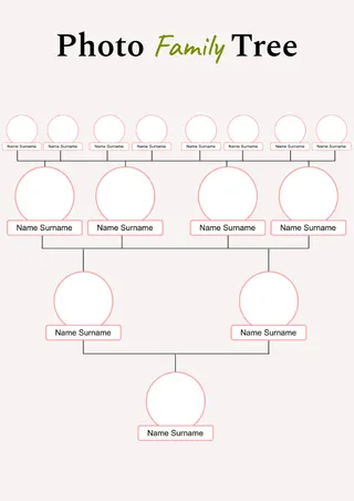 Photo Family Tree Template — free Google Docs template