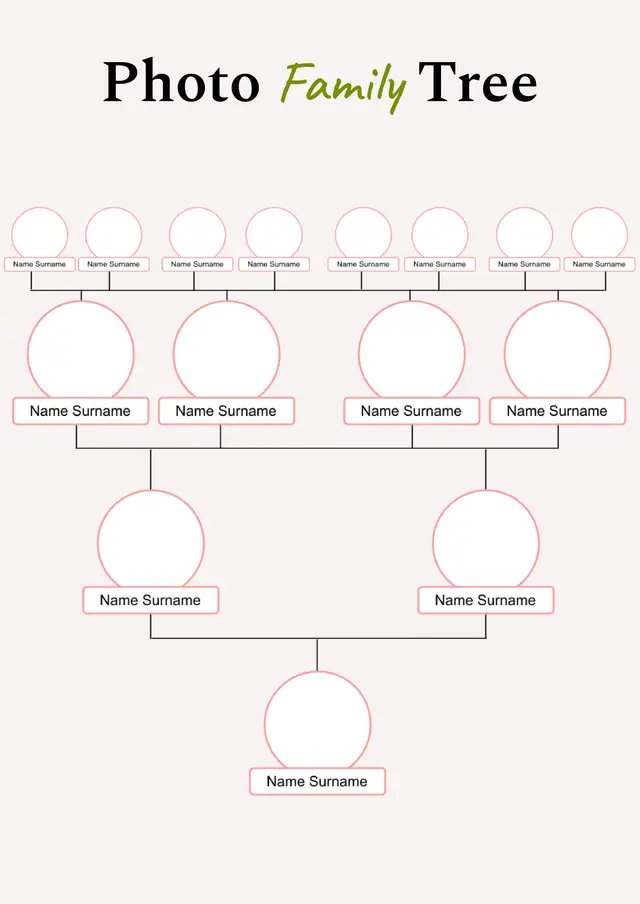 Photo Family Tree Template — free Google Docs template