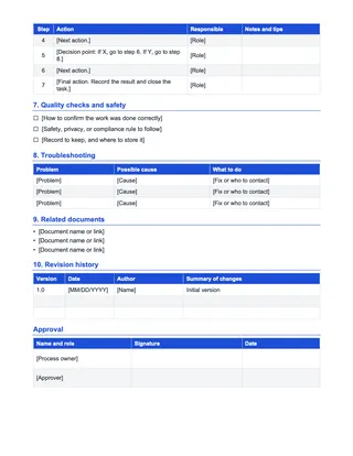 SOP Template — free Google Docs template
