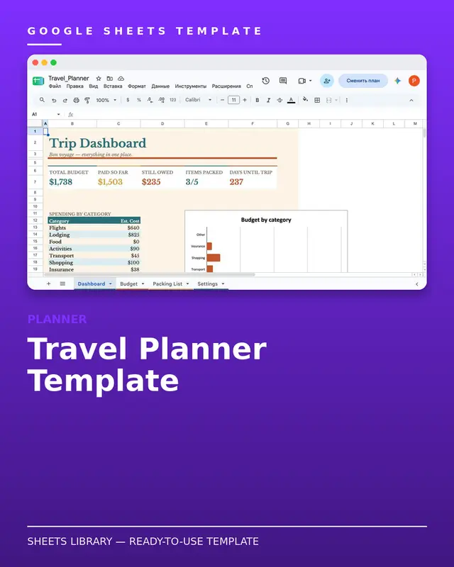 Travel Planner Template — free Google Sheets template
