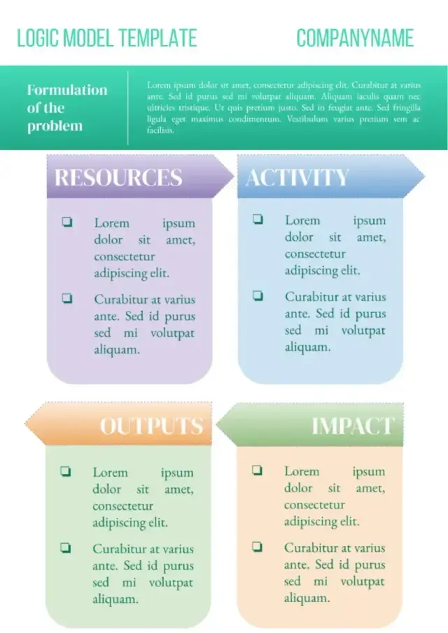 Logic Model Template — free Google Docs template