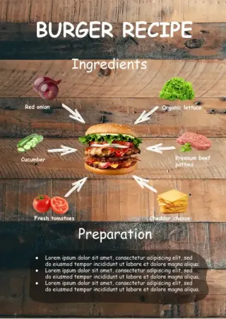 Recipe Burger Template — free Google Docs template