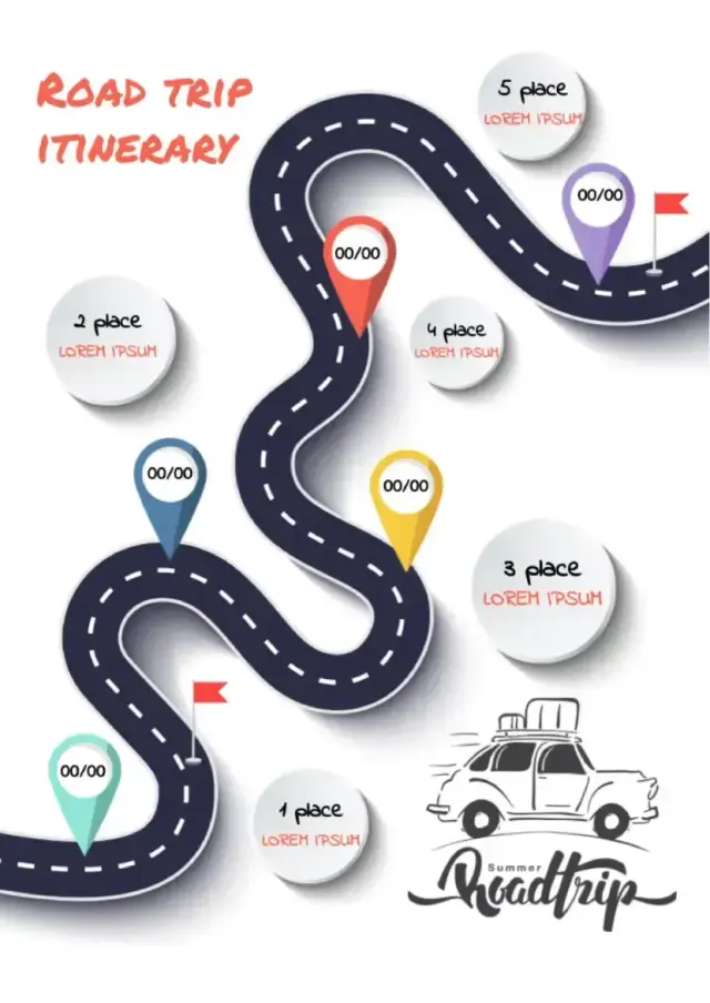 Road trip itinerary Template — free Google Docs template