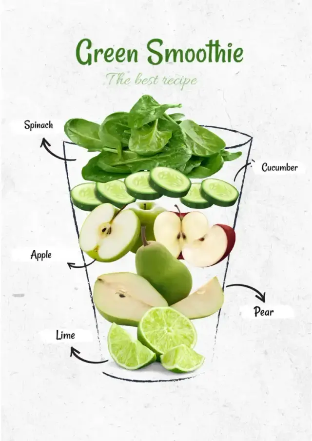 Recipe Green Smoothie (drink) Template — free Google Docs template