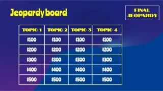 Jeopardy Topic - 4 Template — preview 3