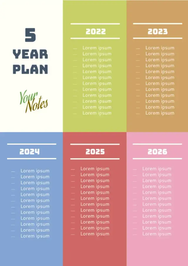 5 Year Plan Template — free Google Docs template