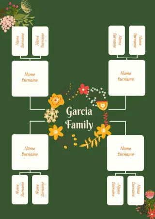 Spanish Family Tree Template — free Google Docs template