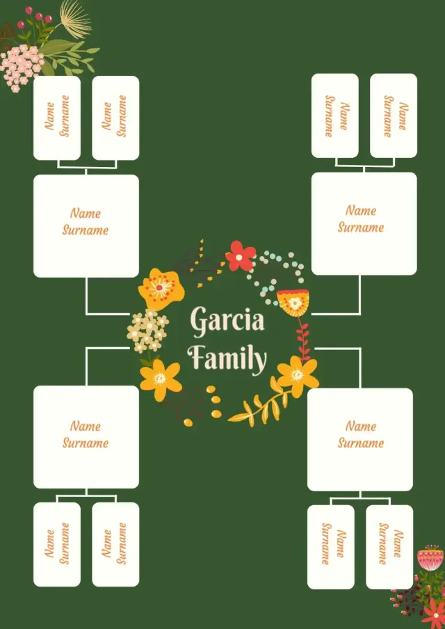 Spanish Family Tree Template — free Google Docs template