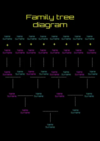 Family Tree Diagram Template — free Google Docs template