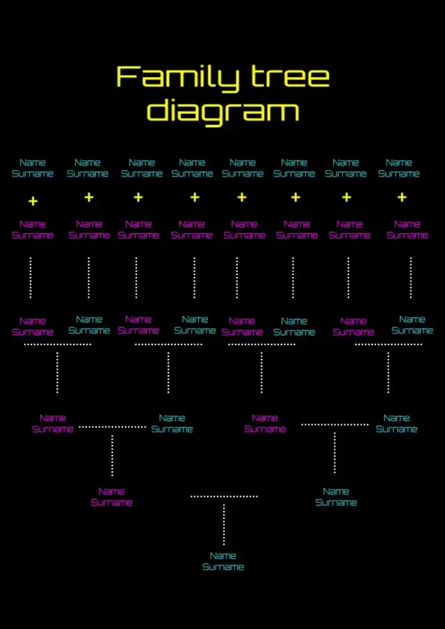 Family Tree Diagram Template — free Google Docs template