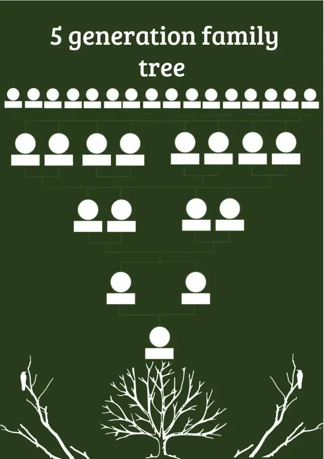 5 Generation Family Tree Template — free Google Docs template