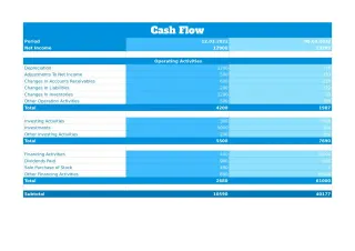 Cash Flow Template — free Google Sheets template