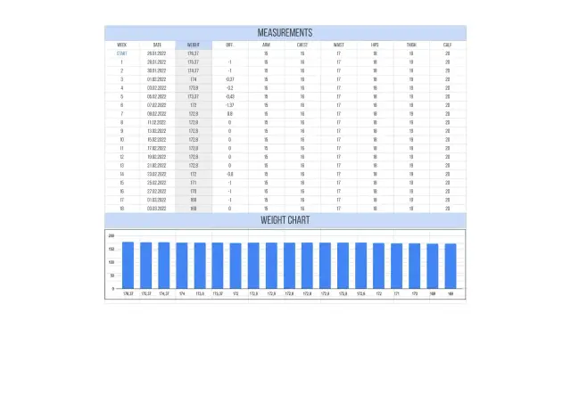 Weight Loss Template Sheets — free Google Sheets template