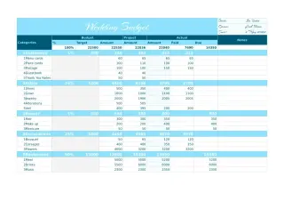 Wedding Budget Template — free Google Sheets template
