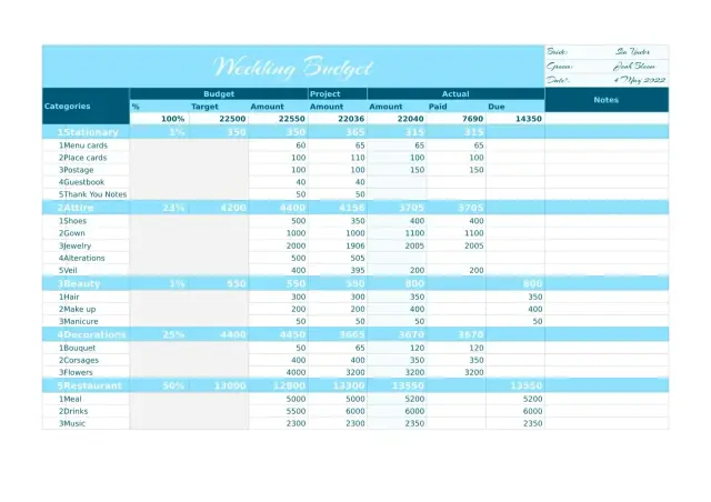 Wedding Budget Template — free Google Sheets template