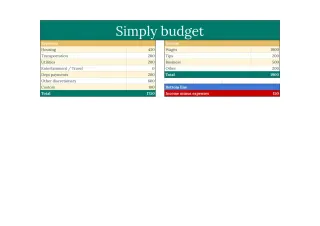Simply Budget Template — free Google Sheets template