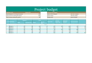 Project Budget Template — free Google Sheets template