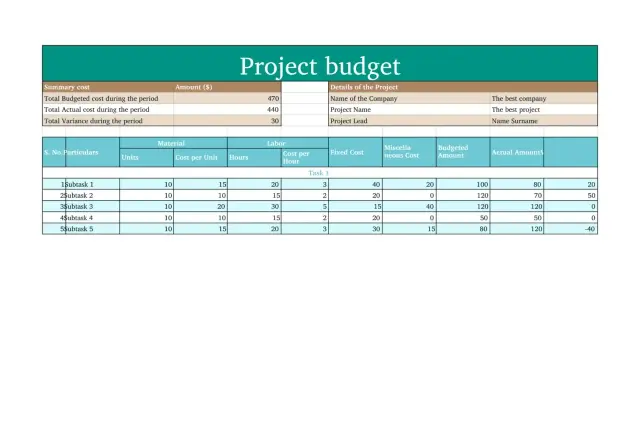 Project Budget Template — free Google Sheets template