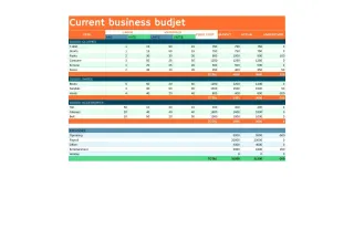 Business Budget Template — free Google Sheets template