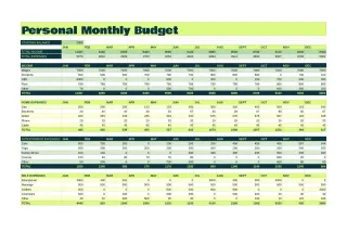 Personal Monthly Budget Template — free Google Sheets template