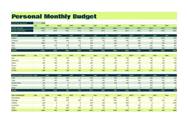 Personal Monthly Budget Template — free Google Sheets template