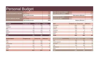 Personal Budget Template — free Google Sheets template