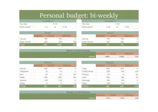 Bi-weekly Budget Template — free Google Sheets template