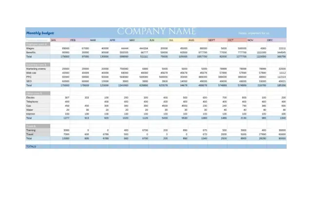 Monthly Budget Template — free Google Sheets template