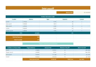 Debt Payoff Template — free Google Sheets template