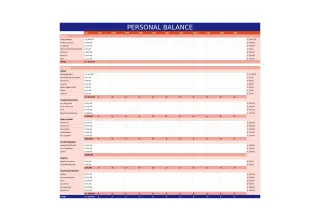 Personal Balance Template — free Google Sheets template