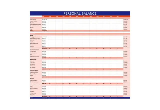 Personal Balance Template — free Google Sheets template